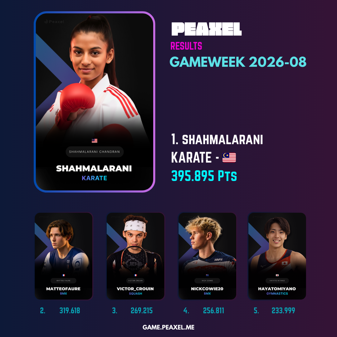 GW 2026-08 - Peaxel