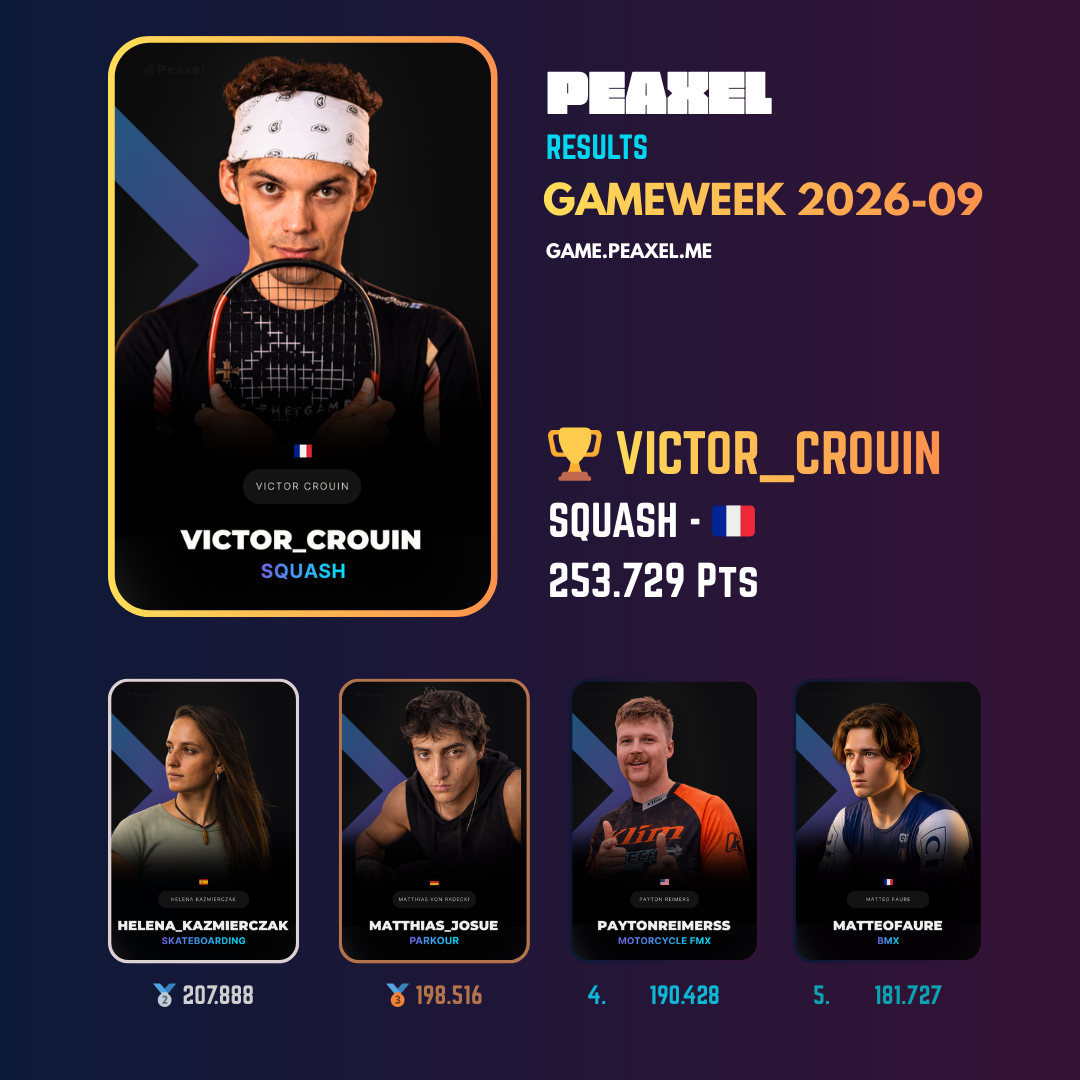 Peaxel Game - Ranking Gameweek 2026-09